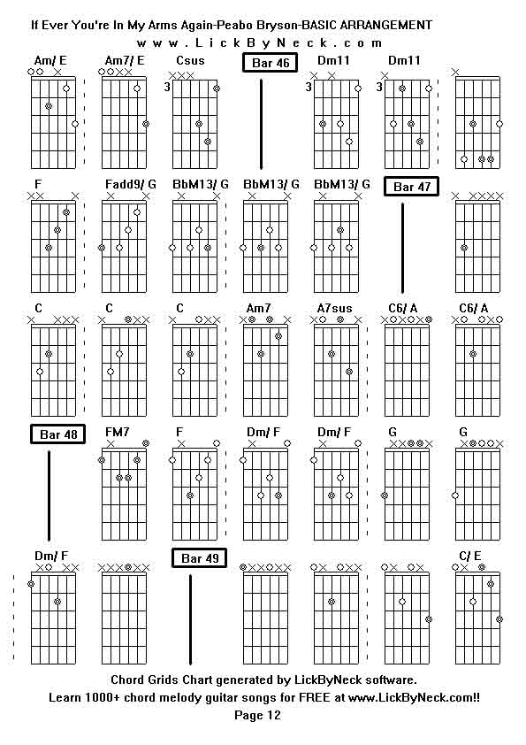 Chord Grids Chart of chord melody fingerstyle guitar song-If Ever You're In My Arms Again-Peabo Bryson-BASIC ARRANGEMENT,generated by LickByNeck software.